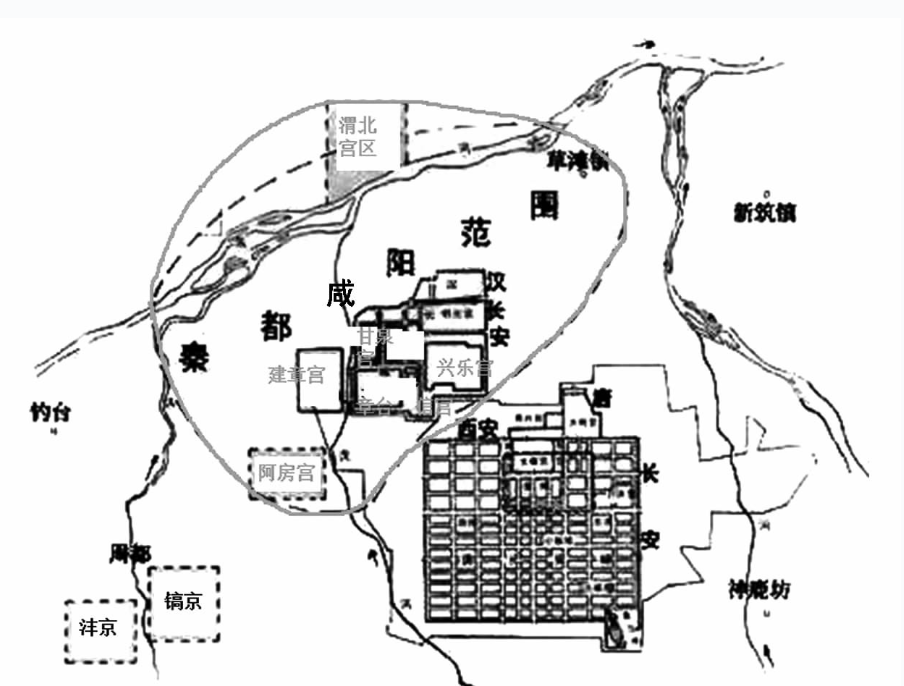 秦朝咸阳城平面图图片