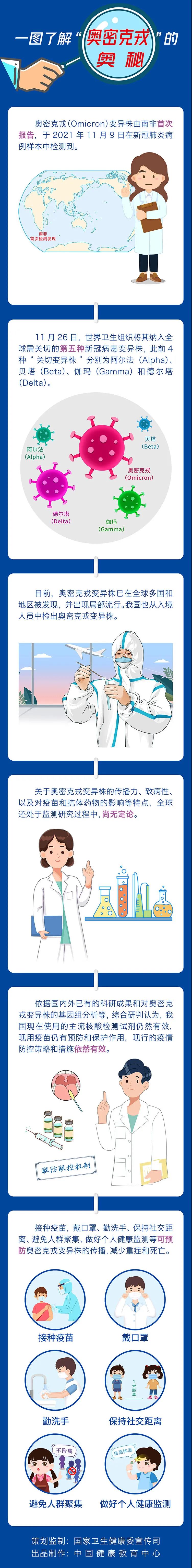 微信图片_20211227103614.jpg