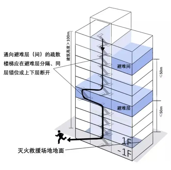 1677811860656.png