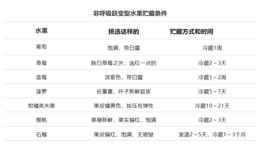 水果2.png
